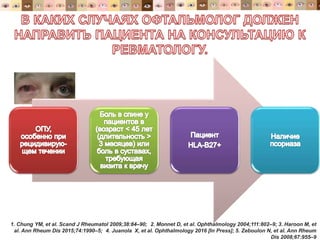 1. Chung YM, et al. Scand J Rheumatol 2009;38:84–90; 2. Monnet D, et al. Ophthalmology 2004;111:802–9; 3. Haroon M, et
al. Ann Rheum Dis 2015;74:1990–5; 4. Juanola X, et al. Ophthalmology 2016 [In Press]; 5. Zeboulon N, et al. Ann Rheum
Dis 2008;67:955–9
 