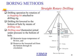 Geotechnical Engineering-I [Lec #28: Soil Exploration] | PPSX