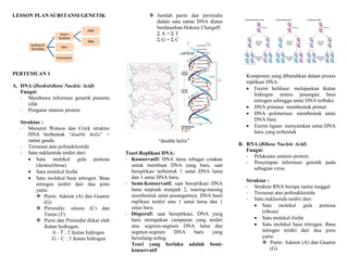 LESSON PLAN SUBSTANSI GENETIK
PERTEMUAN 1
A. DNA (Deoksiribose Nucleic Acid)
Fungsi:
- Membawa informasi genetik penentu
sifat
- Pengatur sintesis protein
Struktur :
- Menurut Watson dan Crick struktur
DNA berbentuk “double helix” =
rantai ganda
- Tersusun atas polinukleotida
- Satu nukleotida terdiri dari:
 Satu molekul gula pentosa
(deoksiribosa)
 Satu molekul fosfat
 Satu molekul basa nitrogen. Basa
nitrogen terdiri dari dua jenis
yaitu:
 Purin: Adenin (A) dan Guanin
(G)
 Pirimidin: sitosin (C) dan
Timin (T)
 Purin dan Pirimidin diikat oleh
ikatan hydrogen.
A - T : 2 ikatan hidrogen
G – C : 3 ikatan hidrogen
 Jumlah purin dan pirimidin
dalam satu rantai DNA diatur
berdasarkan Hukum Chargaff:
Ʃ A = Ʃ T
Ʃ G = Ʃ C
“double helix”
Teori Replikasi DNA:
- Konservatif: DNA lama sebagai cetakan
untuk membuat DNA yang baru, saat
bereplikasi terbentuk 1 untai DNA lama
dan 1 untai DNA baru.
- Semi-Konservatif, saat bereplikasi DNA
lama terpisah menjadi 2, masing-masing
membentuk untai pasangannya. DNA hasil
replikasi terdiri atas 1 untai lama dan 1
untai baru.
- Dispersif: saat bereplikasi, DNA yang
baru merupakan campuran yang terdiri
atas segmen-segmen DNA lama dan
segmen-segmen DNA baru yang
berselang-seling.
Teori yang berlaku adalah Semi-
konservatif
Komponen yang dibutuhkan dalam proses
replikasi DNA:
 Enzim helikase: melepaskan ikatan
hidrogen antara pasangan basa
nitrogen sehingga untai DNA terbuka
 DNA primase: membentuk primer
 DNA polimerase: membentuk untai
DNA baru
 Enzim ligase: menyatukan untai DNA
baru yang terbentuk
B. RNA (Ribose Nucleic Acid)
Fungsi:
- Pelaksana sintesis protein
- Penyimpan informasi genetik pada
sebagian virus
Struktur :
- Struktur RNA berupa rantai tunggal
- Tersusun atas polinukleotida
- Satu nukleotida terdiri dari:
 Satu molekul gula pentosa
(ribosa)
 Satu molekul fosfat
 Satu molekul basa nitrogen. Basa
nitrogen terdiri dari dua jenis
yaitu:
 Purin: Adenin (A) dan Guanin
(G)
Substansi
Genetika
Asam
Nukleat
DNA
RNA
Gen
Kromosom
 