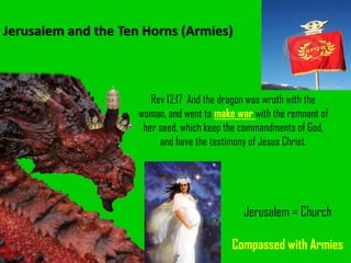 Jerusalem and the Ten Horns (Armies)
Jerusalem = Church
Compassed with Armies
Rev 12:17 And the dragon was wroth with the
woman, and went to make war with the remnant of
her seed, which keep the commandments of God,
and have the testimony of Jesus Christ.
 