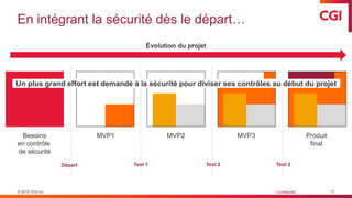 © 2019 CGI inc. Confidentiel 17
En intégrant la sécurité dès le départ…
Besoins
en contrôle
de sécurité
MVP1 MVP2 MVP3 Produit
final
Départ Test 1 Test 2 Test 3
Évolution du projet
Un plus grand effort est demandé à la sécurité pour diviser ses contrôles au début du projet
 