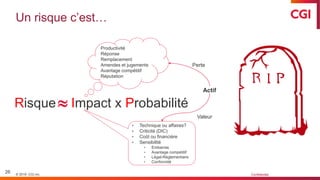 © 2019 CGI inc. Confidentiel
Risque = Impact x Probabilité
Productivité
Réponse
Remplacement
Amendes et jugements
Avantage compétitif
Réputation
• Technique ou affaires?
• Criticité (DIC)
• Coût ou financière
• Sensibilité
• Embarras
• Avantage compétitif
• Légal-Règlementaire
• Conformité
Actif
Perte
Valeur
Risque

26
Un risque c’est…
 