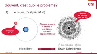 © 2019 CGI inc. Confidentiel
Souvent, c’est quoi le problème?
29
1922Niels Bohr
L’électron
est là!
1) Le risque, c’est précis! (!) L’électron
est quelque
part par là!
Chaque science
« exacte »
est basée
sur des
approximations
Erwin Schrödinger1922 1933
 