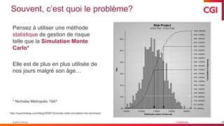 © 2019 CGI inc. Confidentiel
Souvent, c’est quoi le problème?
38
Pensez à utiliser une méthode
statistique de gestion de risque
telle que la Simulation Monte
Carlo*
Elle est de plus en plus utilisée de
nos jours malgré son âge…
* Nicholas Metropolis 1947
© 2019 CGI inc.
http://quantmleap.com/blog/2009/10/monte-carlo-simulation-for-dummies/
 