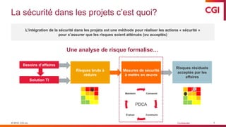 © 2019 CGI inc. Confidentiel
La sécurité dans les projets c’est quoi?
7
L’intégration de la sécurité dans les projets est une méthode pour réaliser les actions « sécurité »
pour s’assurer que les risques soient atténués (ou acceptés)
Concevoir
ConstruireÉvaluer
Maintenir
Une analyse de risque formalise…
Besoins d’affaires
Solution TI
Risques bruts à
réduire
Mesures de sécurité
à mettre en œuvre
Risques résiduels
acceptés par les
affaires
PDCA
 