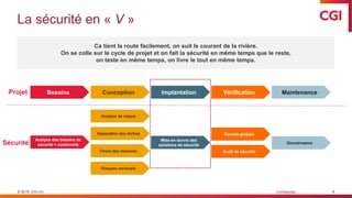 © 2019 CGI inc. Confidentiel
La sécurité en « V »
8
Ca tient la route facilement, on suit le courant de la rivière.
On se colle sur le cycle de projet et on fait la sécurité en même temps que le reste,
on teste en même temps, on livre le tout en même temps.
Besoins Conception Implantation Vérification MaintenanceProjet
Analyse des besoins de
sécurité + conformité
Analyse de risque
Mise en œuvre des
solutions de sécurité
Recette globale
Gouvernance
Audit de sécurité
Séparation des tâches
Choix des mesures
Risques résiduels
Sécurité
 