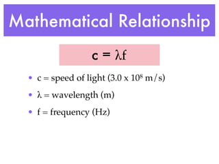 Mathematical Relationship
                  c = λf
  • c = speed of light (3.0 x 108 m/s)
  • λ = wavelength (m)
  • f = frequency (Hz)
 