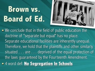 Civil Rights Movement 1