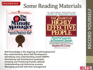 RECORD
YOURSELF
‘Self Knowledge is the begining of self-employment’
Key understanding about Self Development
•Identifying and understanding onself (SWPP)
•Developing self development goals/plan
•Creating and Practicing Positive attitude
•Understanding and Achieving success
•Managing yourself with time management
Some Reading Materials
 