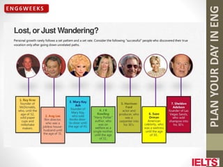 PLAN
YOUR
DAY
IN
ENG
 