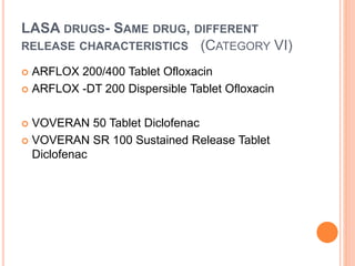 LASA DRUGS- SAME DRUG, DIFFERENT
RELEASE CHARACTERISTICS (CATEGORY VI)
 ARFLOX 200/400 Tablet Ofloxacin
 ARFLOX -DT 200 Dispersible Tablet Ofloxacin
 VOVERAN 50 Tablet Diclofenac
 VOVERAN SR 100 Sustained Release Tablet
Diclofenac
 