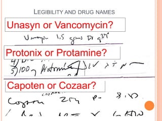 LEGIBILITY AND DRUG NAMES
Capoten or Cozaar?
Protonix or Protamine?
Unasyn or Vancomycin?
 