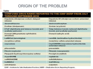 ORIGIN OF THE PROBLEM
 