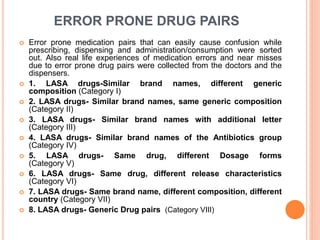 ERROR PRONE DRUG PAIRS
 Error prone medication pairs that can easily cause confusion while
prescribing, dispensing and administration/consumption were sorted
out. Also real life experiences of medication errors and near misses
due to error prone drug pairs were collected from the doctors and the
dispensers.
 1. LASA drugs-Similar brand names, different generic
composition (Category I)
 2. LASA drugs- Similar brand names, same generic composition
(Category II)
 3. LASA drugs- Similar brand names with additional letter
(Category III)
 4. LASA drugs- Similar brand names of the Antibiotics group
(Category IV)
 5. LASA drugs- Same drug, different Dosage forms
(Category V)
 6. LASA drugs- Same drug, different release characteristics
(Category VI)
 7. LASA drugs- Same brand name, different composition, different
country (Category VII)
 8. LASA drugs- Generic Drug pairs (Category VIII)
 