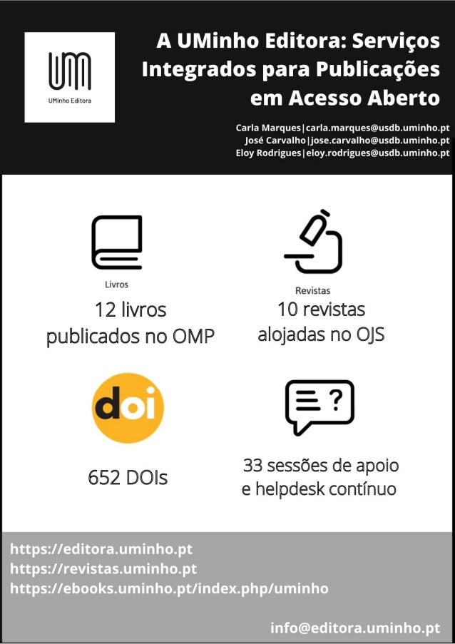 A UMinho Editora: Serviços Integrados para Publicações em Acesso Aberto