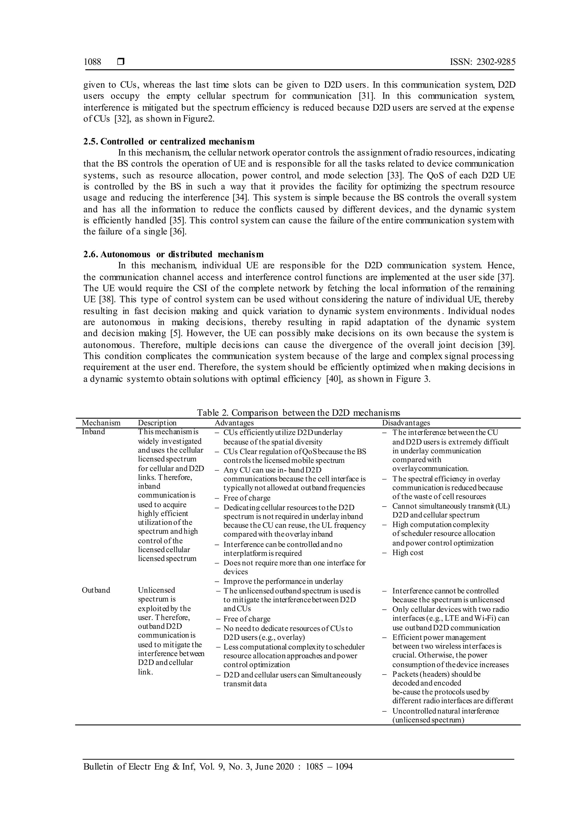 Picture Idea: D2D Communication For Spectral Efficiency Improvement And Interference