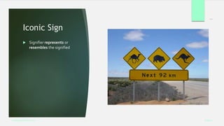 Iconic Sign
 Signifier represents or
resembles the signified
Week 5
Analysing Performance
 