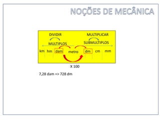 km hm dam metro dm cm mm
MULTIPLOS SUBMULTIPLOS
MULTIPLICAR
DIVIDIR
7,28 dam => 728 dm
X 100
 