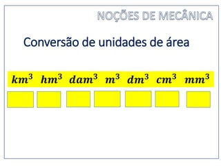 Conversão de unidades de área
𝒌𝒎𝟑
𝒉𝒎𝟑
𝒅𝒂𝒎𝟑
𝒎𝟑
𝒅𝒎𝟑 𝒄𝒎𝟑
𝒎𝒎𝟑
 