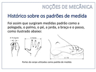 Histórico sobre os padrões de medida
Foi assim que surgiram medidas padrão como a
polegada, o palmo, o pé, a jarda, a braça e o passo,
como ilustrado abaixo:
Partes do corpo utilizadas como padrão de medida
 
