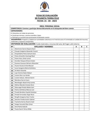 FICHA DE EVALUACIÒN
MI PLANETA TIERRA FELIZ
FECHA: 21 - 04 - 2023
ÀREA: PERSONAL SOCIAL
COMPETENCIA: Convive y participa democráticamente en la búsqueda del bien común.
CAPACIDADES:
 Interactúa con todas las personas.
 Construye normas, y asume acuerdos y leyes.
 Participa en acciones que promueven el bienestar común.
DESEMPEÑOS: Propone y colabora en actividades colectivas en el nivel de aula e IE orientadas al cuidado de recursos,
materiales y espacios compartidos.
CRITERIOS DE EVALUACIÒN: Cuida materiales y recursos del aula, del hogar y del entorno.
Nº APELLIDOS Y NOMBRES A B C
1 Altamirano García Dayana Kaori
2 Chaupe Sangama Alexander Stuard
3 Chujandama Perez Samuel Jesús
4 Flores Amasifen Gianluigi Mael
5 Flores Vera, Elmer Junior
6 Grandez Vásquez Briana Evelyn
7 Guevara Guevara Adriano Alexander
8 Huansi Acosta Emilia Massiel
9 Isuiza Sangama María Esthefany
10 Ita Naira Eduardo
11 Loja Ysminio Dylan Makari
12 Lozano Rios Lua Hande
13 Lozano Salazar, Adriano Karim
14 Mendoza García Evans
15 Mondragón Abad Emily Camila
16 Oblitas Macedo Anieska Nicol
17 Olascuaga Pinedo Mateo Sam
18 Paima Ushiñahua Marcos Lian
19 Pinedo Bardales Vayolet Kataleya
20 Pinedo Fernandez Angie Nicol
21 Rengifo Sangama Gian Franko
22 Sánchez Pinedo Austin Gabriel
23 Tuanama García Jhoanns Gael
24 Vargas Facundo Dilan Omar
25 Vera Paima Dubrah
26 Ysuiza Saurin Venus Nilda
 