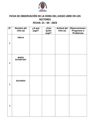 FICHA DE OBSERVACIÓN DE LA HORA DEL JUEGO LIBRE EN LOS
SECTORES
FECHA: 21 - 04 - 2023
N° Nombre del
niño (a)
¿A qué
jugó?
¿Con
quién
jugó?
Actitud del
niño (a)
Observaciones:
Progresos o
Problemas
1
EMILIA
2
MARIA
ESTHEFANY
3
EDUARDO
4
 