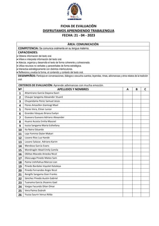 FICHA DE EVALUACIÒN
DISFRUTAMOS APRENDIENDO TRABALENGUA
FECHA: 21 - 04 - 2023
ÀREA: COMUNICACIÓN
COMPETENCIA: Se comunica oralmente en su lengua materna.
CAPACIDADES:
 Obtiene información del texto oral.
 Infiere e interpreta información del texto oral.
 Adecúa, organiza y desarrolla el texto de forma coherente y cohesionada.
 Utiliza recursos no verbales y paraverbales de forma estratégica.
 Interactúa estratégicamente con distintos interlocutores.
 Reflexiona y evalúa la forma, el contenido y contexto del texto oral.
DESEMPEÑOS: Participa en conversaciones, diálogos o escucha cuentos, leyendas, rimas, adivinanzas y otros relatos de la tradición
oral.
CRITERIOS DE EVALUACIÒN: Aprende adivinanzas con mucha emoción.
Nº APELLIDOS Y NOMBRES A B C
1 Altamirano García Dayana Kaori
2 Chaupe Sangama Alexander Stuard
3 Chujandama Perez Samuel Jesús
4 Flores Amasifen Gianluigi Mael
5 Flores Vera, Elmer Junior
6 Grandez Vásquez Briana Evelyn
7 Guevara Guevara Adriano Alexander
8 Huansi Acosta Emilia Massiel
9 Isuiza Sangama María Esthefany
10 Ita Naira Eduardo
11 Loja Ysminio Dylan Makari
12 Lozano Rios Lua Hande
13 Lozano Salazar, Adriano Karim
14 Mendoza García Evans
15 Mondragón Abad Emily Camila
16 Oblitas Macedo Anieska Nicol
17 Olascuaga Pinedo Mateo Sam
18 Paima Ushiñahua Marcos Lian
19 Pinedo Bardales Vayolet Kataleya
20 Pinedo Fernandez Angie Nicol
21 Rengifo Sangama Gian Franko
22 Sánchez Pinedo Austin Gabriel
23 Tuanama García Jhoanns Gael
24 Vargas Facundo Dilan Omar
25 Vera Paima Dubrah
26 Ysuiza Saurin Venus Nilda
 