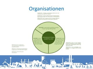 Organisationen
INDIKATOR 4: Det er en naturlig del af
vores opgaveløsning at inddrage borgerne
og borgernes perspektiv
INDIKATOR 5: Velfungerende samarbejdsrelationer
er afgørende for at vi kan skabe værdi for borgeren
INDIKATOR 6: Vi har høj trivsel og lavt
personalefravær
 