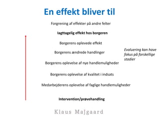 En effekt bliver til
Medarbejderens oplevelse af faglige handlemuligheder
Borgerens oplevelse af kvalitet i indsats
Borgerens oplevelse af nye handlemuligheder
Borgerens ændrede handlinger
Intervention/prøvehandling
Borgerens oplevede effekt
Iagttagelig effekt hos borgeren
Forgrening af effekter på andre felter
Evaluering kan have
fokus på forskellige
stadier
 