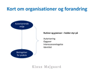 Kort om organisationer og forandring
Betingelser
for praksis
Autoriserende
miljø
Rutiner og grænser – holder styr på
Autorisering
Opgaver
Interessevaretagelse
Identitet
 