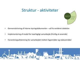 Struktur - aktiviteter
• Gennemskrivning af interne styringsdokumenter – ud fra revideret skabelon
• Implementering af model for tværfagligt samarbejde (frivillig at anvende)
• Forventningsafstemning for samarbejdet mellem fagområder og stabsområder
 