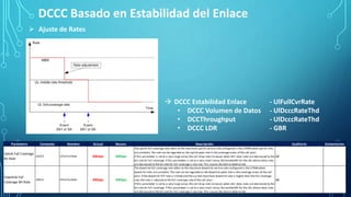  Ajuste de Rates
 DCCC Estabilidad Enlace - UlFullCvrRate
• DCCC Volumen de Datos - UlDcccRateThd
• DCCThroughput - UlDcccRateThd
• DCCC LDR - GBR
Parámetro Comando Nombre Actual Recom. Descripción Auditoria Comentarios
Uplink Full Coverage
Bit Rate
UDCCC UlFullCvrRate 64kbps 64kbps
The uplink full coverage rate refers to the maximum uplink service rate configured in the UTRAN when uplink links
are unstable. The rate can be regarded as the uplink peak rate in the coverage areas of the cell plan.
If this parameter is set to a very large value, the call drop rate increases when UEs' data rates are decreased to the
bit rate for full coverage. If this parameter is set to a very small value, the bandwidth for the UEs whose data rates
are decreased to the bit rate for full coverage is too low. This causes the QoS to deteriorate.
ok
Downlink Full
Coverage Bit Rate
UDCCC DlFullCvrRate 64kbps 64kbps
The downlink full coverage rate refers to the maximum downlink service rate configured in the UTRAN when
downlink links are unstable. The rate can be regarded as the downlink peak rate in the coverage areas of the cell
plan. If the downlink TCP rate is limited and the current maximum downlink rate is higher than the full coverage
rate, the rate is reduced to the full coverage rate of the cell plan.
If this parameter is set to a very large value, the call drop rate increases when UEs' data rates are decreased to the
bit rate for full coverage. If this parameter is set to a very small value, the bandwidth for the UEs whose data rates
are decreased to the bit rate for full coverage is too low. This causes the QoS to deteriorate.
ok
DCCC Basado en Estabilidad del Enlace
 