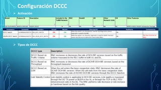 Configuración DCCC
 Activación
Model Feature ID Description Included in the
TeMM Network
RNC NodeB UE Other
Network Units
CN Other Features
QW1SUPAINP00 WRFD-01061208 HSUPA DCCC N NA NA NA NA NA WRFD-010612 HSUPA Introduction Package.
Parámetro Comando Nombre Actual Recom. Descripción Auditoria Comentarios
DCCC Switch UCORRMALGOSWITCH DRA_DCCC_SWITCH ON ON
When the switch is on, the dynamic channel reconfiguration control
algorithm is used for the RNC.
Ok
HSUPA DCCC Switch UCORRMALGOSWITCH DRA_HSUPA_DCCC_SWITCH ON ON
When the switch is on, the DCCC algorithm is used for HSUPA. The DCCC
switch must be also on before this switch takes effect.
Ok
No hay Licencia en
RNC.
 Tipos de DCCC
 
