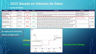 Parámetro Comando Nombre Actual Recom. Descripción Auditoria Comentarios
Uplink Mid Bit Rate
Calculate Method
UDCCC UlMidRateCalc AUTO_CALC
HAND_APPOIN
T
This parameter determines whether the uplink intermediate rate uses automatic or manual mode when using 3-
step adjustment.
COLAG1X, GDLPN1X, GDLPN2X,
URUC1X: AUTO_CALC
Uplink Mid Bit Rate
Threshold
UlMidRateThd NA D128
Threshold of the UL intermediate rate when the 3-step mode is used for UL rate adjustment and the manual mode
is used for UL intermediate rate adjustment.
COLAG1X, GDLPN1X, GDLPN2X,
URUC1X: AUTO_CALC
Uplink Bit Rate
Threshold for DCCC
UDCCC UlDcccRateThd 32, 128 kbps 64kbps
For BE services with an excessively low maximum rate, the DCCC algorithm performance can introduce only little
gain, but increases the algorithm processing workload. Therefore, the DCCC algorithm based on the uplink
coverage can be enabled only for BE services whose maximum uplink rate exceeds this threshold.
OAXCZ1X 32, TIJPA1X 128 Trial: 32kbps
Downlink Bit Rate
Threshold for DCCC
UDCCC DlDcccRateThd 64kbps 64kbps
For BE services with an excessively low maximum rate, the DCCC algorithm performance can introduce only little
gain, but increases the algorithm processing workload. Therefore, the DCCC algorithm based on the uplink
coverage can be enabled only for BE services whose maximum uplink rate exceeds this threshold.
Ok Trial: 32kbps
Low Activity Bit Rate
Threshold
UDCCC LittleRateThd 64kbps 64kbps
Bit rate threshold for low activity. When a BE service's data rate is decreased to the one for DCCC and conditions
for a D2F state transition are met, the RNC decreases the data rate to the one for low activity if the D2F state
transition cannot be performed. The reason for the failed D2F state transition can be that the switch for the
transition to the CELL_FACH state is turned off or that CS services are going on.
Ok
Trial: 32 ó 16
kbps
128 kbps
64 kbps Little Rate Thd  64 kbps
DCCC Basado en Volumen de Datos
 Ajuste de Rates:
Se repite para Downlink,
misma configuración
 