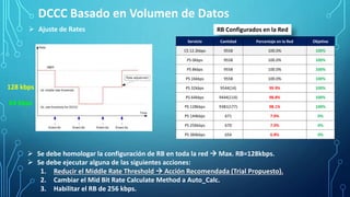  Ajuste de Rates
128 kbps
64 kbps
Servicio Cantidad Porcentaje en la Red Objetivo
CS 12.2kbps 9558 100.0% 100%
PS 0kbps 9558 100.0% 100%
PS 8kbps 9558 100.0% 100%
PS 16kbps 9558 100.0% 100%
PS 32kbps 9544(14) 99.9% 100%
PS 64kbps 9444(114) 98.8% 100%
PS 128kbps 9381(177) 98.1% 100%
PS 144kbps 671 7.0% 0%
PS 256kbps 670 7.0% 0%
PS 384kbps 654 6.8% 0%
 Se debe homologar la configuración de RB en toda la red  Max. RB=128kbps.
 Se debe ejecutar alguna de las siguientes acciones:
1. Reducir el Middle Rate Threshold  Acción Recomendada (Trial Propuesto).
2. Cambiar el Mid Bit Rate Calculate Method a Auto_Calc.
3. Habilitar el RB de 256 kbps.
RB Configurados en la Red
DCCC Basado en Volumen de Datos
 