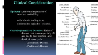 Clinical Consideration
Epilepsy : Abnormal regulation of
neuronal excitability
within brain leading to an
uncontrolled spread of seizures.
Neurodegenerative Disease : Series of
disease that is seen specially old
age due to degeneration and
death of nerve cells.
- Alzheimer’s Disease
- Parkinson’s Disease
 