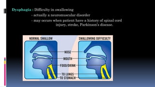 Dysphagia : Difficulty in swallowing
- actually a neuromuscular disorder
- may occurs when patient have a history of spinal cord
injury, stroke, Parkinson’s disease.
 