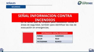 28. Significado y Uso de Codigo de Señales y Colores - 2025.pptx