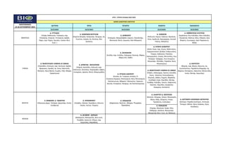 ΗΜΕΡΟΜΗΝΙΕΣ
22-26 ΣΕΠΤΕΜΒΡΙΟΥ 2025
ΔΕΥΤΕΡΑ ΤΡΙΤΗ ΤΕΤΑΡΤΗ ΠΕΜΠΤΗ ΠΑΡΑΣΚΕΥΗ
22/9/2025 23/9/2025 24/9/2025 25/9/2025 26/9/202...