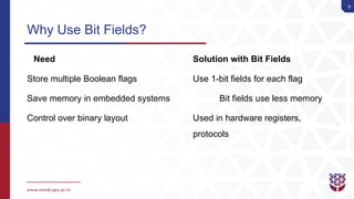 28.Unions and Bit-fields.pptx in C programming | PPTX