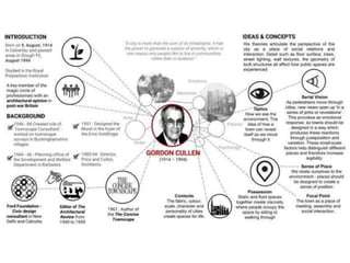 The Concise Townscape