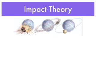 Impact Theory
 