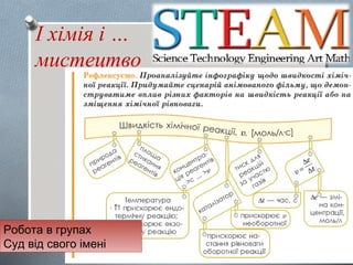 І хімія і …
мистецтво
Робота в групах
Суд від свого імені
 