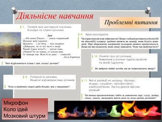 Проблемні питання
Діяльнісне навчання
Мікрофон
Коло ідей
Мозковий штурм
 
