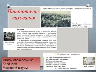 Патріотичне
виховання
Обери свою позицію
Коло ідей
Мозковий штурм
 
