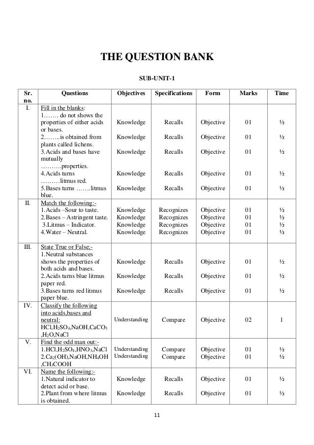 Unit Test Plan