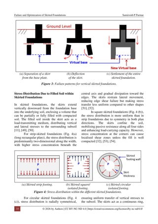 Failure Mechanisms and Design Optimization of Skirted Foundations for ...