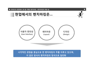 콘텐츠의 관점에서 본 웹 기획과 벤치마킹 : 벤치마킹의 허와 실



   현업에서의 벤치마킹은…



        사용자 편의성             레이아웃        디자인
         (User Interface)    (Layout)   (Design)




      시각적인 관점을 중심으로 한 벤치마킹이 주를 이루고 있으며,
                이 같은 방식이 벤치마킹의 정석으로 일반화
 