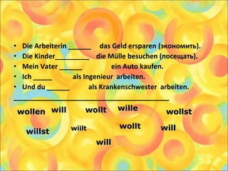 • Die Arbeiterin ______ das Geld ersparen (экономить).
• Die Kinder_________ die Mülle besuchen (посещать).
• Mein Vater ______ ein Auto kaufen.
• Ich _____ als Ingenieur arbeiten.
• Und du ______ als Krankenschwester arbeiten.
_________________________________________
wollenwollen willwill wolltwollt willewille
wiiltwiilt wolltwollt
wollstwollst
willstwillst willwill
willwill
 