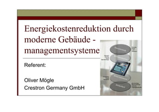 Energiekostenreduktion durch
moderne Gebäude -
managementsysteme
Referent:

Oliver Mögle
Crestron Germany GmbH